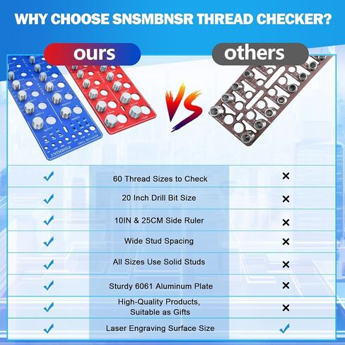Upgrade Thread Checker, 80 Nut and Bolt Thread Checker 34 Standard and 26 Metric and 20 Drill Bit Gauge, Suitable for Nut Bolt Size Finder Classification in Kuwait