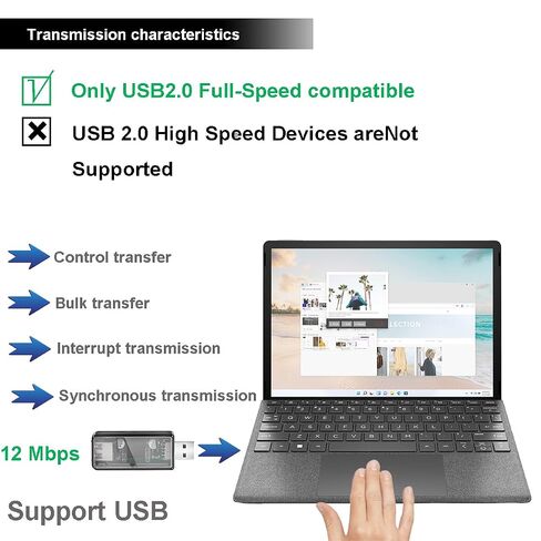 وحدة عازل USB ADUM3160 رقاقة USB إلى USB لوحة عازل الجهد الكهربائي للإشارة الرقمية وعازل طاقة الصوت 12 ميجا بت في الثانية USB 2.0 حماية ESD مع كابل تمديد USB in Kuwait