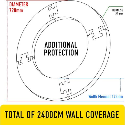 Harrows Dart Board حلقة محيطة I Dartboard Surround 4 قطع I سهلة التجميع Dart Surround I واقي حائط حماية إضافية 720 مم I ضعف الجانب لحياة طويلة in Kuwait