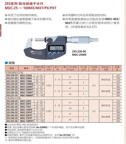 Digital Micrometer 293-241-30 293-242-30293-240 413 in Kuwait