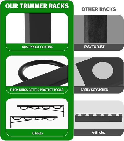 Utility Trailer Tool Rack,Trailer Racks for Lawn Equipment with 8 Tool Holes,Handle Tool Shovel Holder Rack for Truck,Heavy-Duty Landscape Accessories in Kuwait