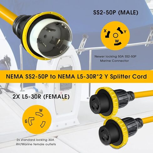 محول مقسم الطاقة Y من Marine Shore، NMEA SS2-50P ذكر 50Amp إلى 2X 30Amp L5-30R أنثى مع حلقة قفل، 50A إلى سلك طاقة الشاطئ المزدوج 30A، قائمة ETL، 3FT in Kuwait