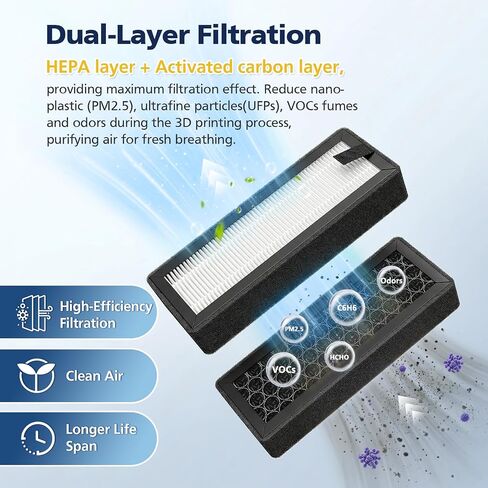 3Pcs HEPA & Activated Carbon Air Filter for Bambu Lab P2S/X2D 3D Printer, Dual-Layer Filtration 3D Printer P2S Filter Replacement for VOCs, PM2.5, Ultrafine Particles & Odor Control in Kuwait