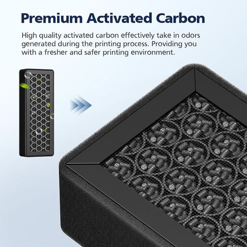 3Pcs HEPA & Activated Carbon Air Filter for Bambu Lab P2S/X2D 3D Printer, Dual-Layer Filtration 3D Printer P2S Filter Replacement for VOCs, PM2.5, Ultrafine Particles & Odor Control in Kuwait