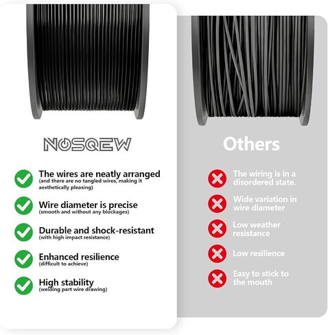 PLA Filament 1.75mm, 8 Rolls*250g 3D Printer Filament Bundle for Beginners | Vacuum Sealed, Low Warping, Assorted 8 Colors, Neatly Wound, Smooth Printing for Beginners in Kuwait