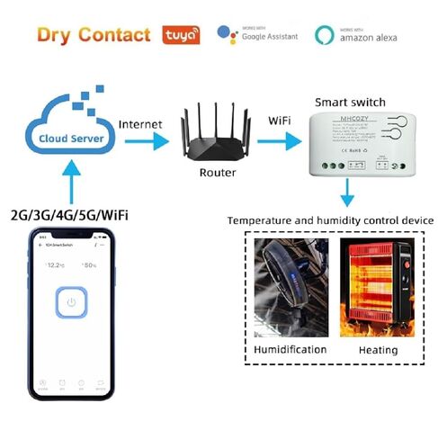 تطبيق Tuya 1 قناة واي فاي مفتاح مرحل مستشعر درجة الحرارة، اتصال جاف متوافق مع Alexa Google Home in Kuwait