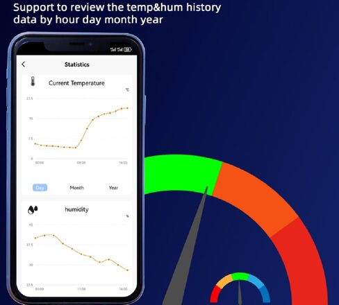 تطبيق Tuya 1 قناة واي فاي مفتاح مرحل مستشعر درجة الحرارة، اتصال جاف متوافق مع Alexa Google Home in Kuwait