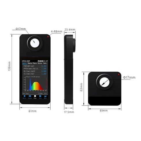 مقياس الطيف المحمول HPCS330P PPFD PAR DLI متر وميض اختبار لوكس CCT تستر 350-800nm ​​محلل طيف المختبر لمصابيح LED المتنامية حساسية عالية، خطأ منخفض in Kuwait