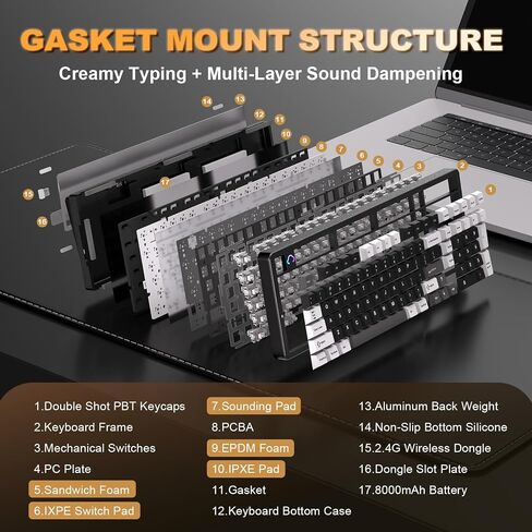 YUNZII AL98 QMK/VIA Wireless Mechanical Gaming Keyboard,Full Aluminum,BT/2.4G/USB-C, Pre-Lubed Hot Swappable Gasket Mount 1800 Layout,RGB Backlit for Win/Mac (Pink, Milk Switch) in Saudi Arabia