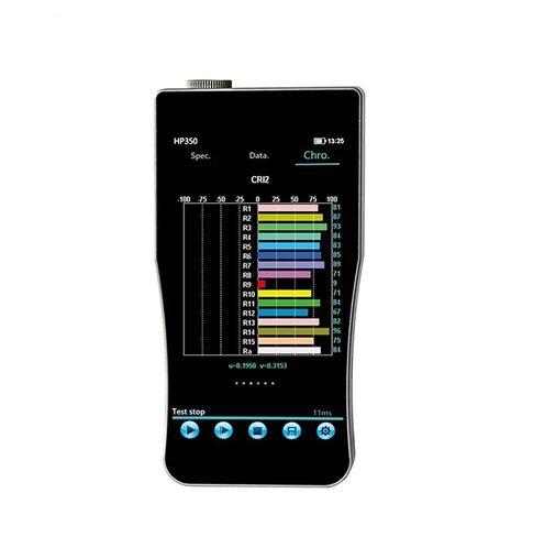 HP350 مقياس الإضاءة الطيفية المحمول تحليل درجة حرارة اللون مطياف مع شاشة تعمل باللمس 5 بوصة لمصابيح LED تنمو حساسية عالية، خطأ منخفض in Kuwait
