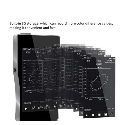 مقياس طيف عالي الدقة مزود بشاشة تعمل باللمس HP350BR مقياس إضاءة طيفي محمول مضاد للضوء الأزرق معدات تحليلية للطيف في المعمل حساسية عالية، خطأ منخفض in Kuwait