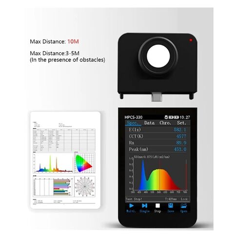 طقم محلل الطيف المحمول 350-800nm ​​HPCS-330P PAR مقياس وميض الضوء مطياف لاختبار مصباح LED حساسية عالية، خطأ منخفض in Kuwait