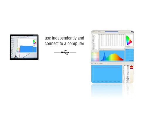 طقم محلل الطيف المحمول 350-800nm ​​HPCS-330P PAR مقياس وميض الضوء مطياف لاختبار مصباح LED حساسية عالية، خطأ منخفض in Kuwait