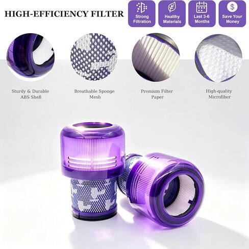 V15 Soft Roller Brush and Filter Compatible with Dyson V15 Detect/V15 Detect Plus Handheld Vacuum Cleaner,with 2 Pack V15 HEPA Filters,Replacement Parts #970013-02 & 971634-01 in Kuwait