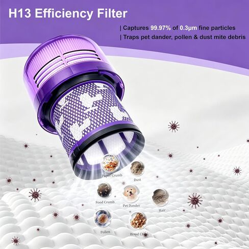 V15 Soft Roller Brush and Filter Compatible with Dyson V15 Detect/V15 Detect Plus Handheld Vacuum Cleaner,with 2 Pack V15 HEPA Filters,Replacement Parts #970013-02 & 971634-01 in Kuwait