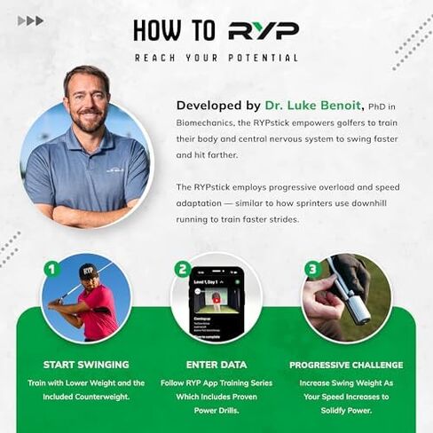 Rypstick Power Bundle in Kuwait