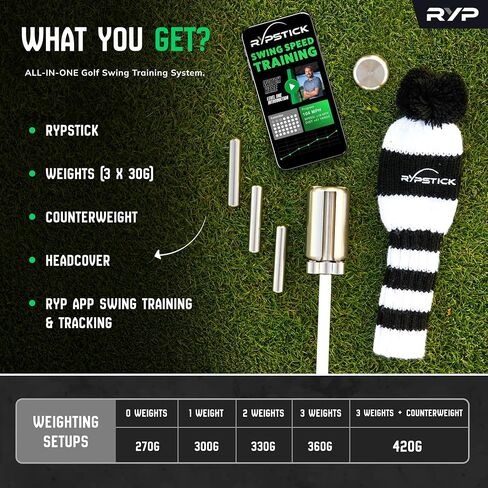 Rypstick Power Bundle in Kuwait