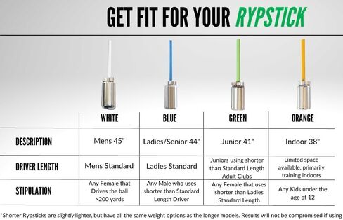 Rypstick Power Bundle in Kuwait