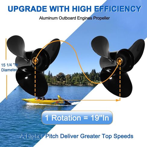 Aluminum 15 1/4 X 19 Outboard Boat Propeller Fit Suzuki Engines DT/DF150/175/200/225HP DF250/300HP Upgrade OEM 99105-00830-19P 15 Spline Tooth 15.25x19 Motor 3 Blades RH in Kuwait