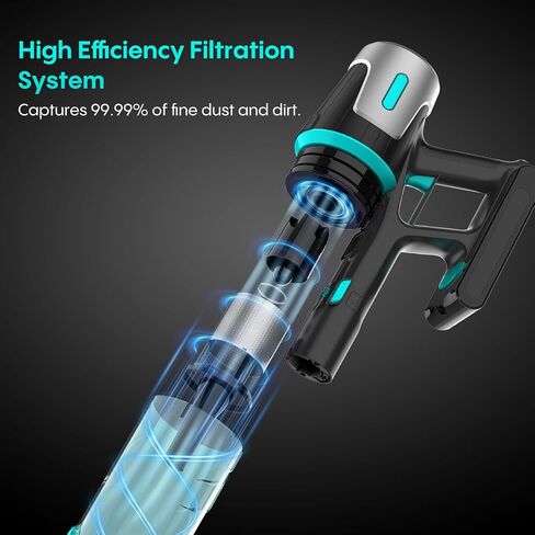 Bagotte Cordless Vacuum Cleaner,65KPa 65Mins Stick Vacuum with Self-Standing,Anti-Tangle Touch Screen LED Display, Detachable Battery Pack, Rechargeable Vacuum Cleaners for Home/Carpet/Pet Hair in Kuwait