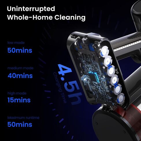 Xlife Cordless Vacuum Cleaner 45KPa 550W for Pet Hair & Multi-Surface Greenlight Reveal Dust 7-Stage HEPA Filter Long Runtime Anti-Tangle Roller Adjustable Stick Lightweight in Kuwait