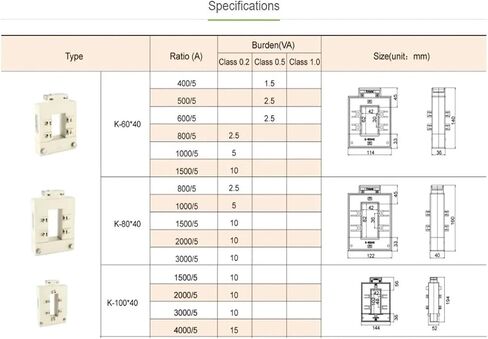 AKH-0.66K-Φ10 5A/1.25mA Class 0.5 Accuracy Split Core Current Transformer in Kuwait