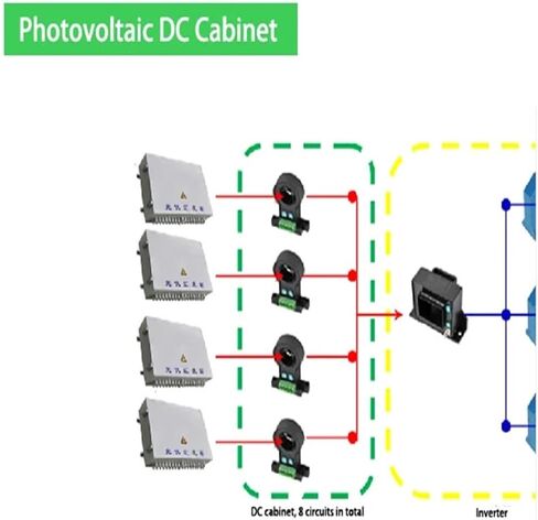 Current Sensor AHKC-EKBA DC Transformer Input 0-1000A in Kuwait