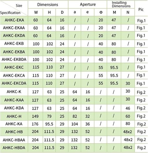 Current Sensor AHKC-EKBA DC Transformer Input 0-1000A in Kuwait