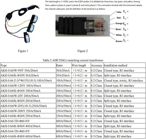 200/5 Open core Current Transformer AKH-0.66K-24 Current transducer Sensor for 3 Phase Energy Meter in Kuwait