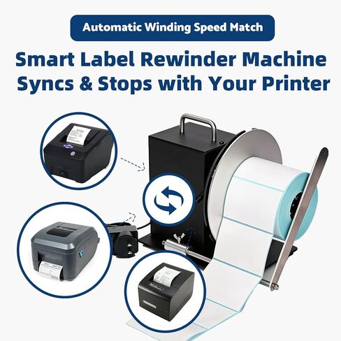 Label Rewinder Machine, Automatic Winding with Printer Sync, Adjustable Speed Electric Labeling Winder, Bi-Directional Rewinding for 1″-3″ Core, 4.7″ Width Dispenser for Tags & Stickers in Kuwait