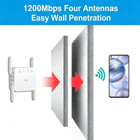 WiFi Extender Signal Booster,1200Mbps Dual Band WiFi Repeater 2.4/5GHz Covers Up to 7600 Sq.ft &40 Devices,Wireless WiFi Range Signal Extender with Ethernet Port Boost Internet Signal for Home in Kuwait