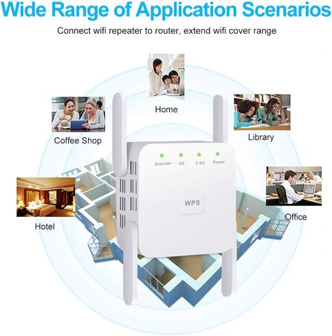WiFi Extender Signal Booster,1200Mbps Dual Band WiFi Repeater 2.4/5GHz Covers Up to 7600 Sq.ft &40 Devices,Wireless WiFi Range Signal Extender with Ethernet Port Boost Internet Signal for Home in Kuwait