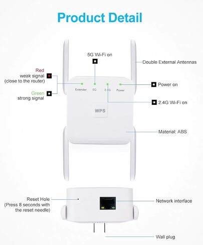 WiFi Extender Signal Booster,1200Mbps Dual Band WiFi Repeater 2.4/5GHz Covers Up to 7600 Sq.ft &40 Devices,Wireless WiFi Range Signal Extender with Ethernet Port Boost Internet Signal for Home in Kuwait