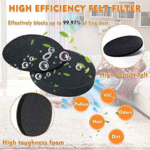 Vacuum Filters Kit compatible with Bissell PowerClean | FurGuard 280W and FurFinder 200W Self-Standing Cordless Vacuum Replacement Parts, Included 2 Filters and 4 Pre-Filter Pads in Kuwait