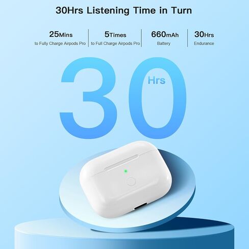 Wireless Charging Case Compatible with AirPod 1st & 2nd Generation, Air Pods 1 2 Charger Case Replacement with Bluetooth Pairing Sync Button, No Earbuds in Saudi Arabia