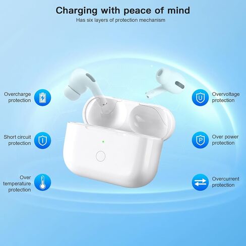 Wireless Charging Case Compatible with AirPod 1st & 2nd Generation, Air Pods 1 2 Charger Case Replacement with Bluetooth Pairing Sync Button, No Earbuds in Saudi Arabia