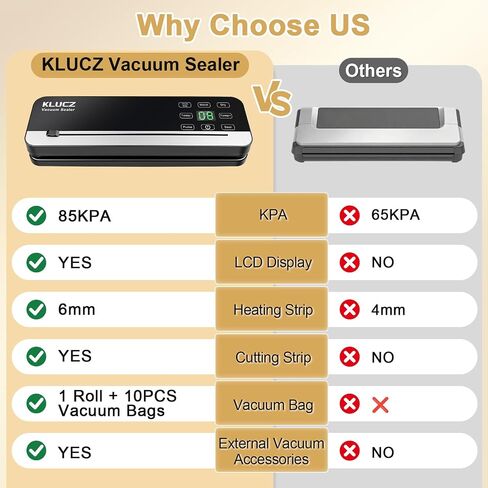85kPa Vacuum Sealer Machine, Compact Vacuum Sealer for Food, LCD Display, Moist/Dry, Pulse, Seal Modes, with Extra Vacuum Seal Bags and Wine Vacuum Stopper,Black in Kuwait