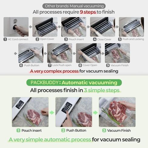 Vacuum Sealer Machine 85Kpa One-Touch Food Saver with 20 Bags | Vacuum Sealing Machine, Food Vacuum Sealer, Food Storage, Meal Prep, Food Preservation, Freezer Storage, in Kuwait