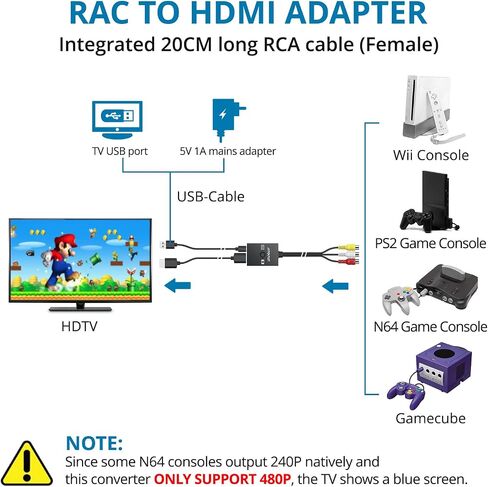 محول AUTOUTLET RCA إلى HDMI، محول AV إلى HDMI مع مفتاح نسبة عرض إلى ارتفاع 4:3/16:9، يدعم 1080P/720P، يتضمن كابل HDMI بطول 1.5 قدم لوحدات تحكم الألعاب القديمة (PS1، PS2، Wii، N64) in Kuwait