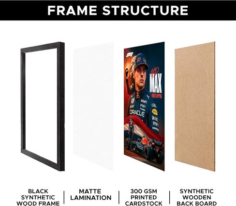 CodersParadise F1 Racing Champion Inspired Poster Frame – A4 Premium Framed Wall Art, Formula Racing Car Decor for Bedroom, Office & Gaming Setup | High Speed Motorsport Wall Poster for Racing Fans, Gamers & Collectors with Modern Aesthetic Design and Bol in Kuwait