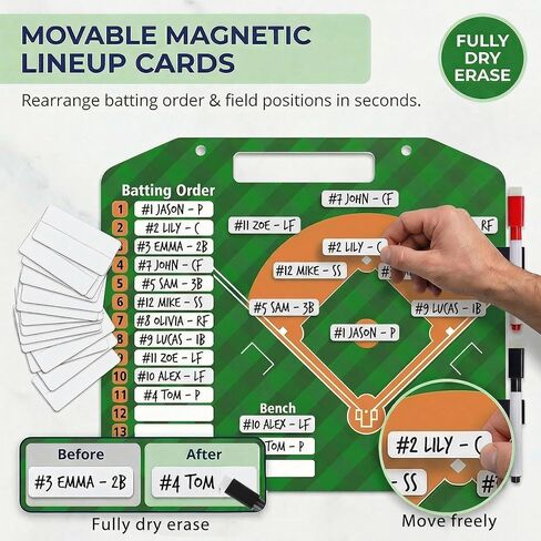 Magnetic Baseball Lineup Board, Dry Erase Baseball Lineup Board for Dugout, Softball Lineup Board for Dugout, Baseball Clipboard for Coaches, Baseball Whiteboard with 30 Lineup Cards & 2 Markers in Saudi Arabia