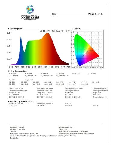 HP350C Portable Spectrometer LED Grow Lights Color Temperature Illuminometer for Visible Light in The 380-780nm High Sensitivity, Low Error in Saudi Arabia