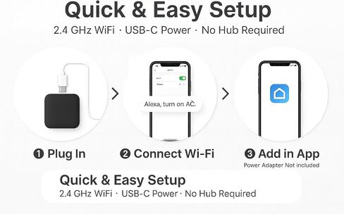محور التحكم عن بعد العالمي: جهاز WiFi IR Blaster مع شاشة مدمجة لدرجة الحرارة والرطوبة - أتمتة المنزل الذكي لمكيف الهواء والتلفزيون والصوت - متوافق مع Smart Life وTuya وAlexa وGoogle in Kuwait