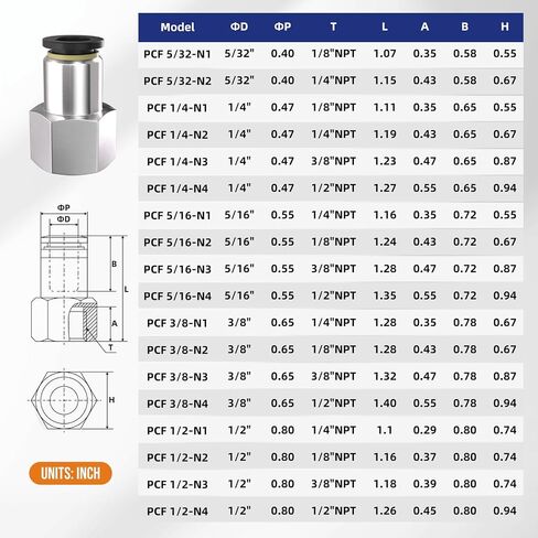 1/4 أنبوب OD x 1/4 NPT أنثى دفع لتوصيل تركيبات خرطوم الهواء | محول طيران مستقيم سريع هوائي in Kuwait