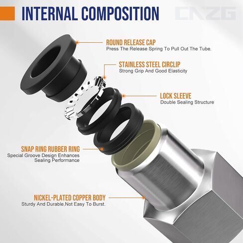 1/4 أنبوب OD x 1/4 NPT أنثى دفع لتوصيل تركيبات خرطوم الهواء | محول طيران مستقيم سريع هوائي in Kuwait