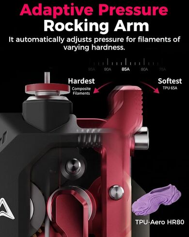 Creality Official DXC2 Extruder، ترقية K2 Plus/K2/K2 Pro Extruder Kit، تصميم مبتكر ثنائي التروس وهيكل مغناطيسي، ملحقات بثق الطابعة ثلاثية الأبعاد لسلسلة K2 in Kuwait