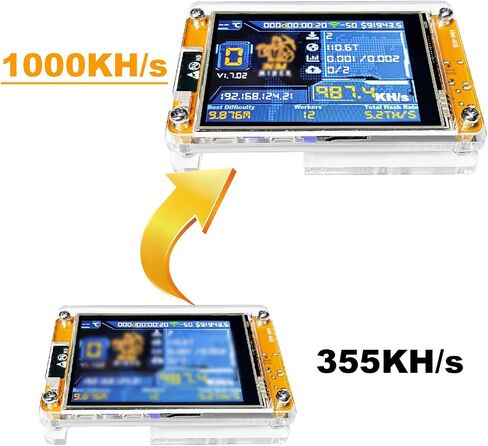 Bitcoin Miner 1000KH/s NerdMiner V2 ESP32 Development Board 2.8" mini Bitcoin Miner with Smart Display Suitable for Hashrate Module Calculation Type C in Saudi Arabia