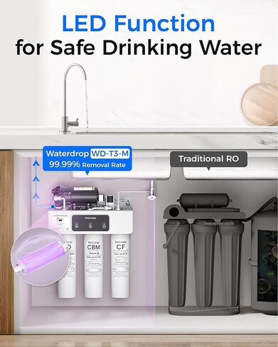 فلتر مياه التناضح العكسي لإعادة التمعدن Waterdrop T3-M، معتمد من NSF/ANSI 372، 9 مراحل، نظام تنقية المياه RO بدون خزان 450 GPD، 2:1 نقي للتصريف (متجدد) in Kuwait