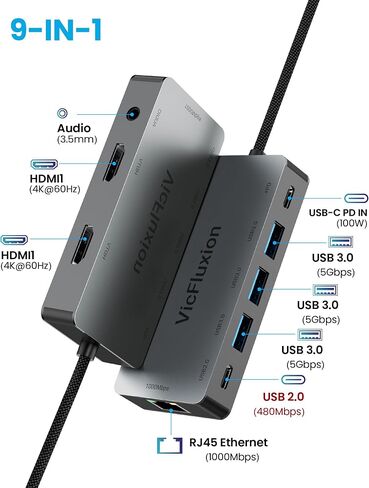 7-in-1 USB C Docking Station Dual Monitor, USB-C Hub with 2 HDMI Ports, 3 USB 3.0, 1 Type-C Data Port, 100W PD, Compatible with MacBook, Dell, HP, Lenovo, Surface in Saudi Arabia