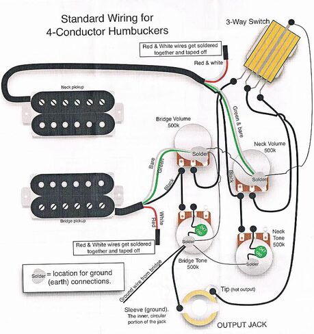 High Output Guitar Humbucker Pickup Set Double Coil Alnico 5 Pickup Electric Guitar Parts Replacement Neck and Bridge Set Rosewood with Larger Pole Pieces for Guitar 14.2K/17.1K, Black in Kuwait